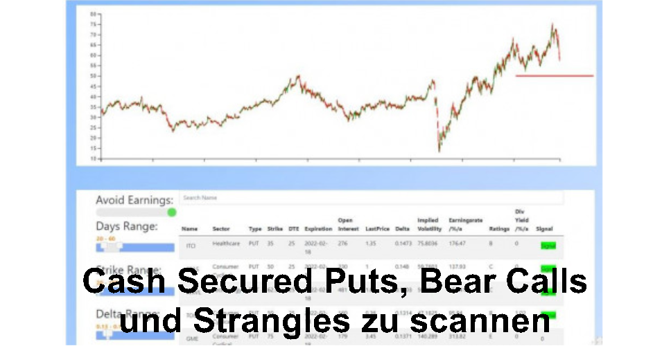 Strangles, Bear Calls und Cash Secured Puts scannen